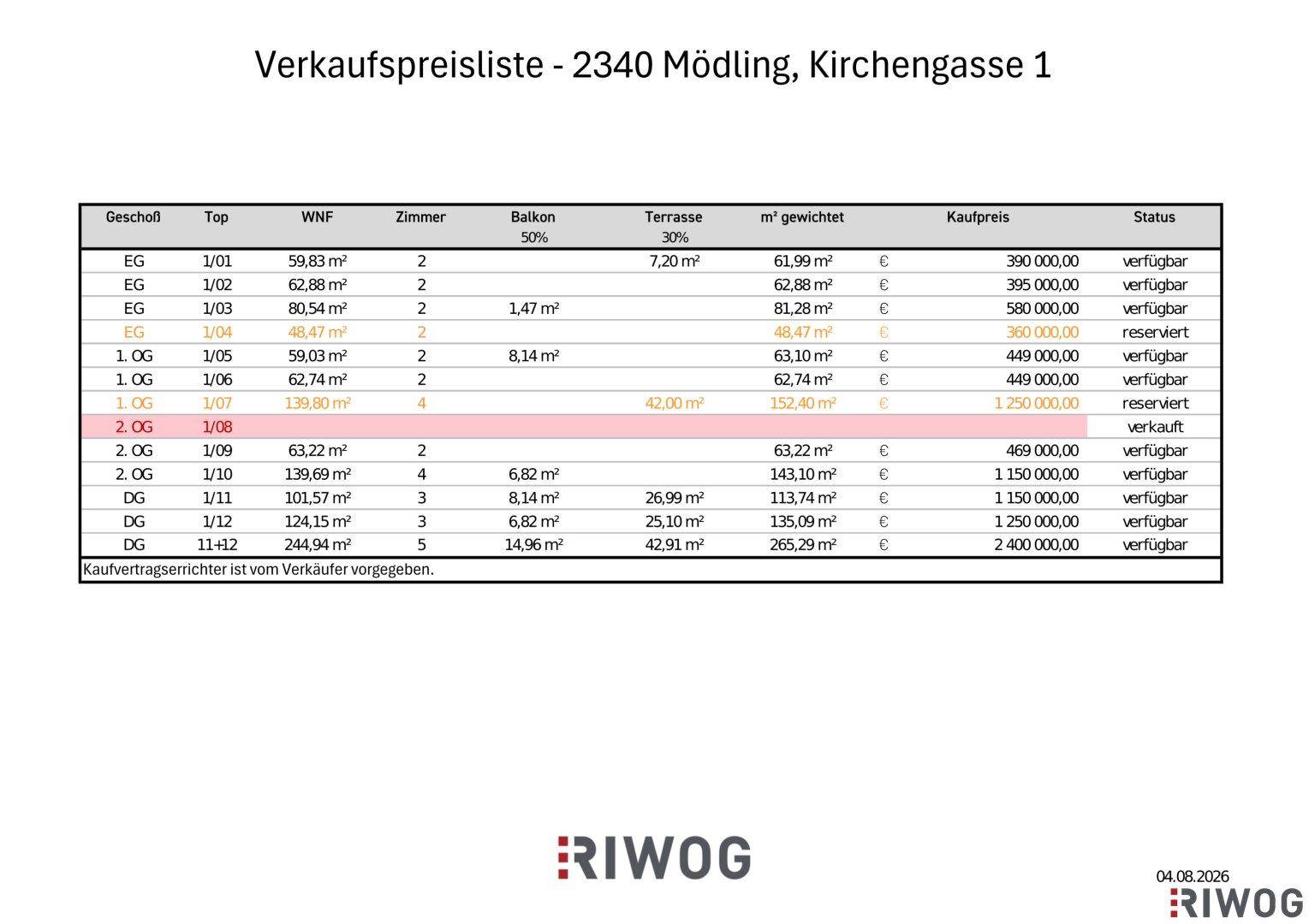 Slide 20