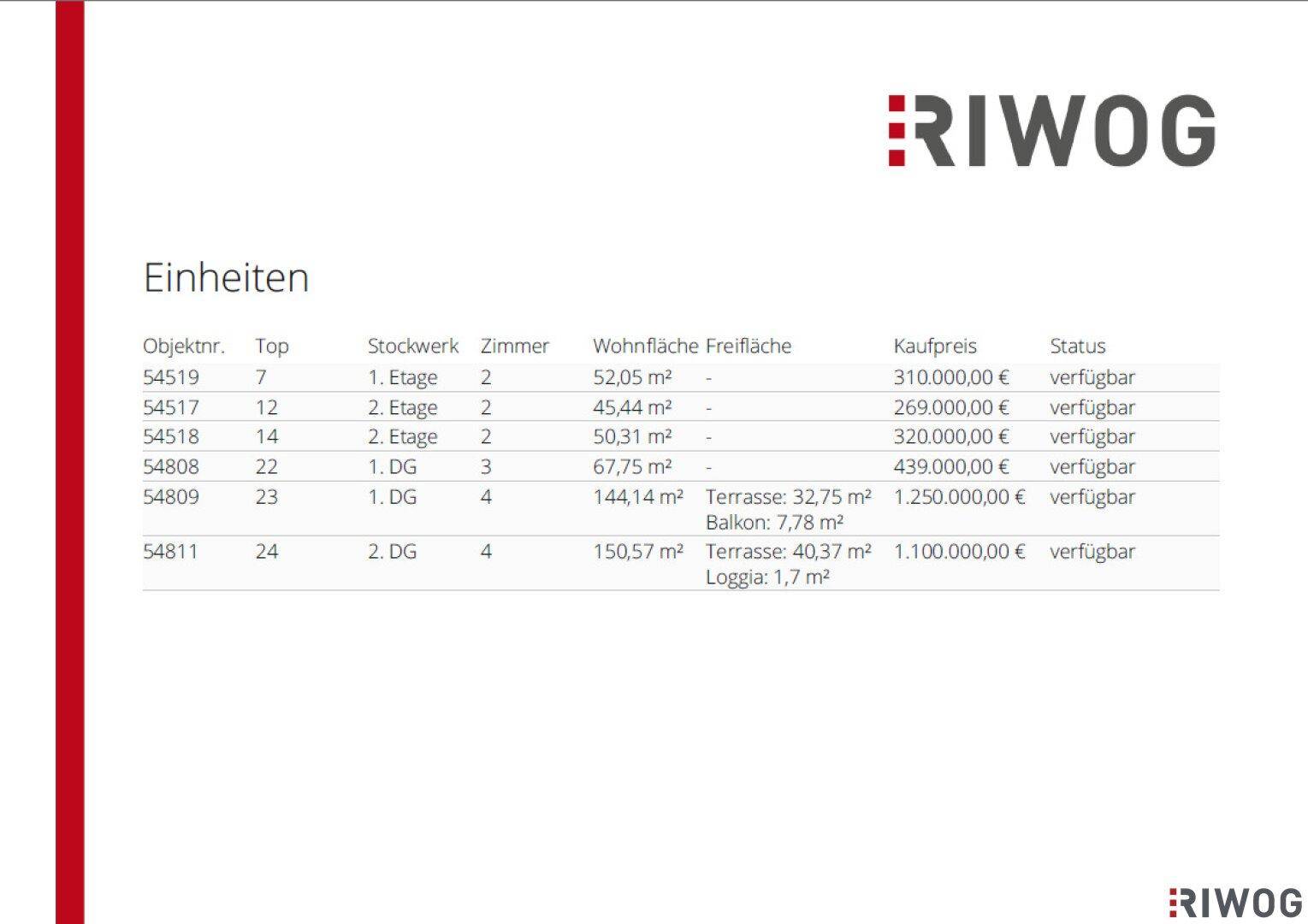 Slide 10