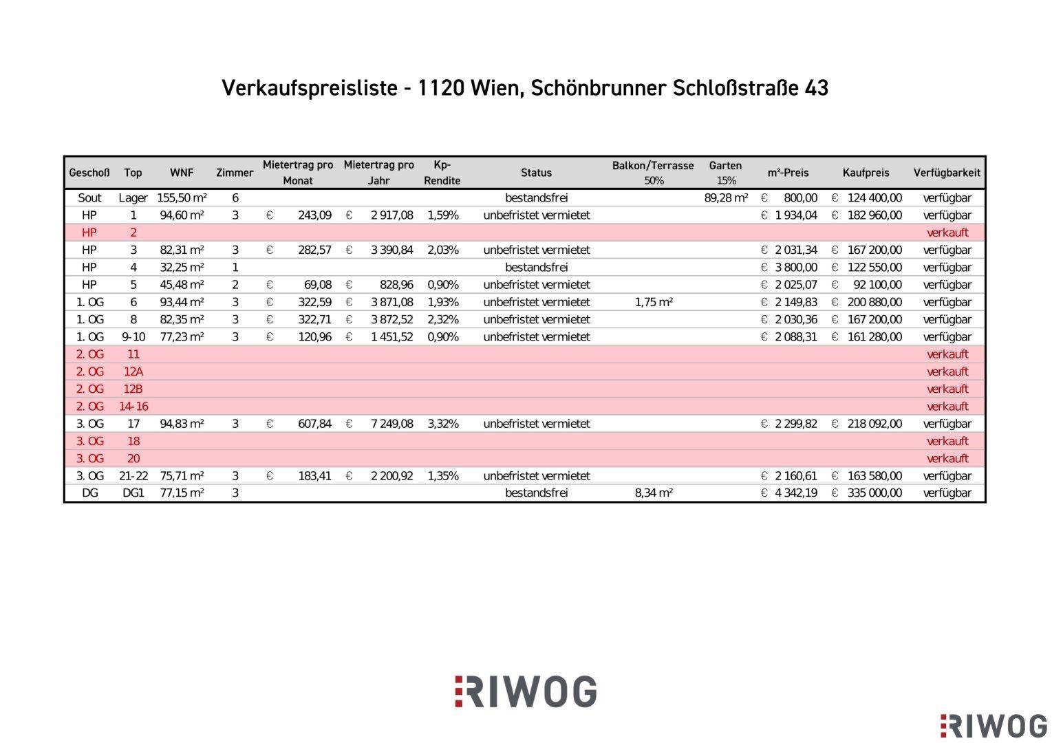 Slide 16