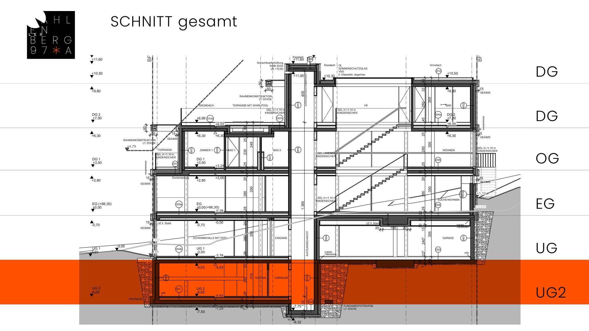 Gebäudeschnitt zeigt die verschiedenen Stockwerke von Dachgeschoss bis Untergeschoss.