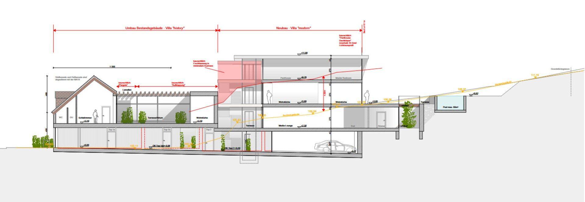 Architektonischer Querschnitt eines Gebäudes mit mehreren Ebenen, Garage und Hanglage, zeigt moderne Bauweise.