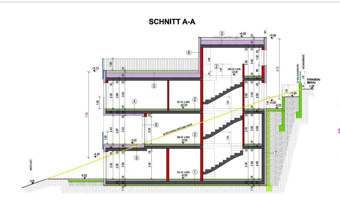 Gebäudeschnitt A-A mit Darstellung der verschiedenen Stockwerke und Höhen.