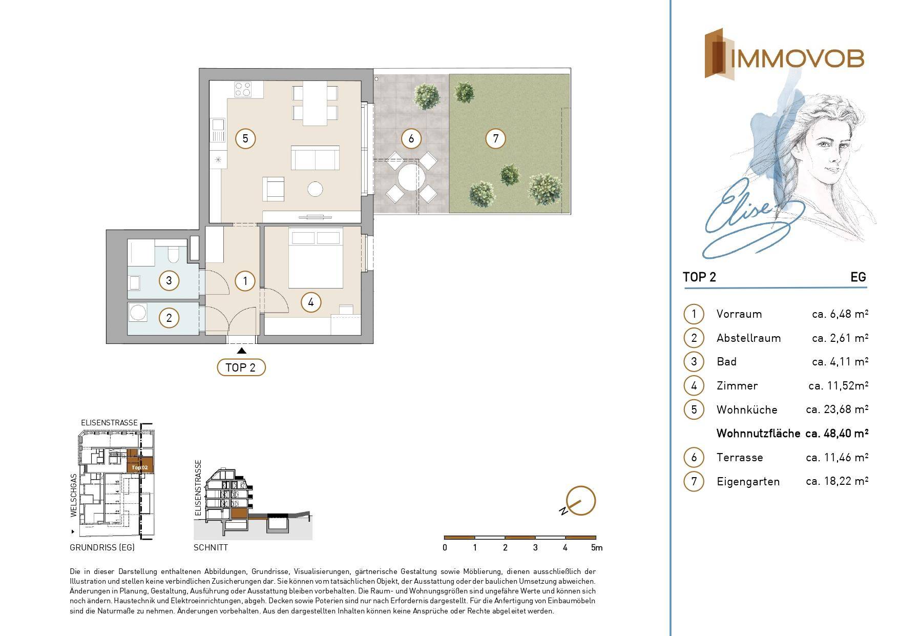 Grundriss einer Wohnung mit Wohnküche, Schlafzimmer, Bad, Terrasse und eigenem Garten.