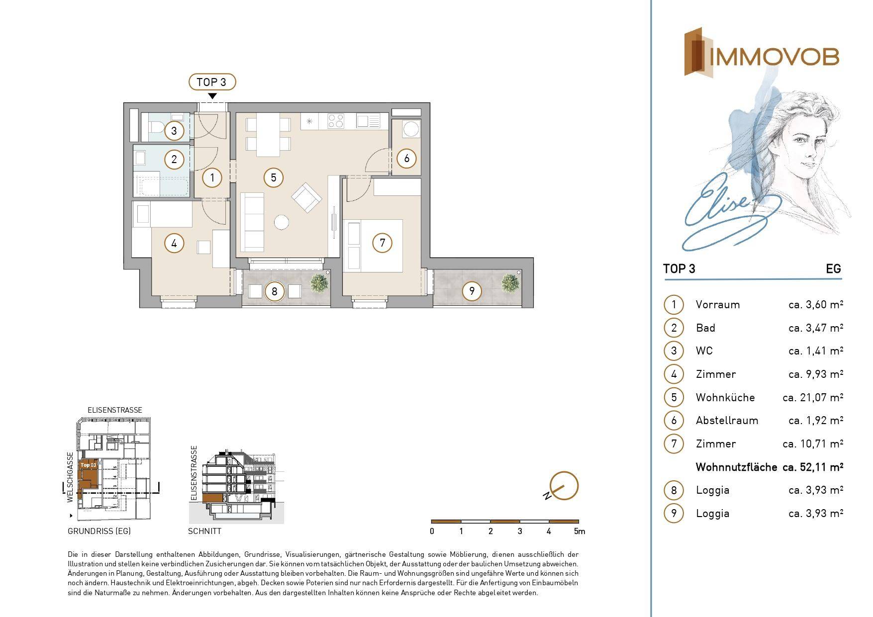 Grundriss der Wohnung TOP 3 im Erdgeschoss mit zwei Loggien und offenem Wohnbereich.
