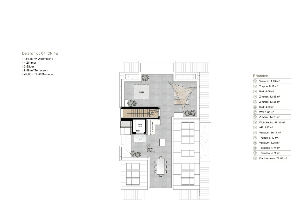 Grundriss der Dachterrasse mit Whirlpool, Essbereich und Sonnensegel.