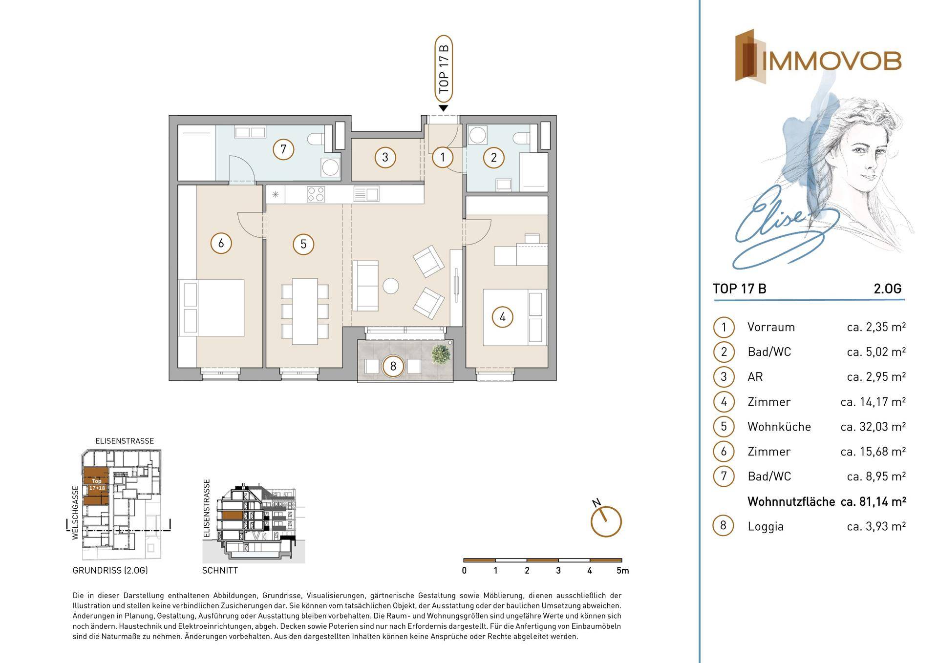 Detaillierter Grundriss der Wohnung TOP 17 B mit zwei Schlafzimmern und Loggia.