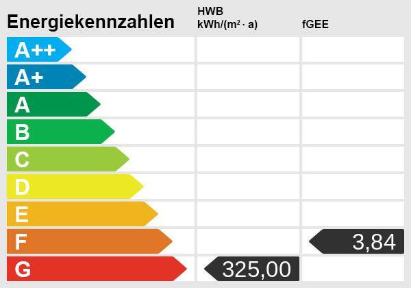 Energieskala