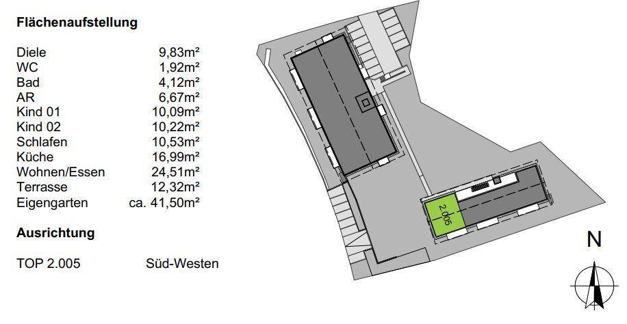 Flächenaufstellung EG Haus 2 - rd. 94 m²
