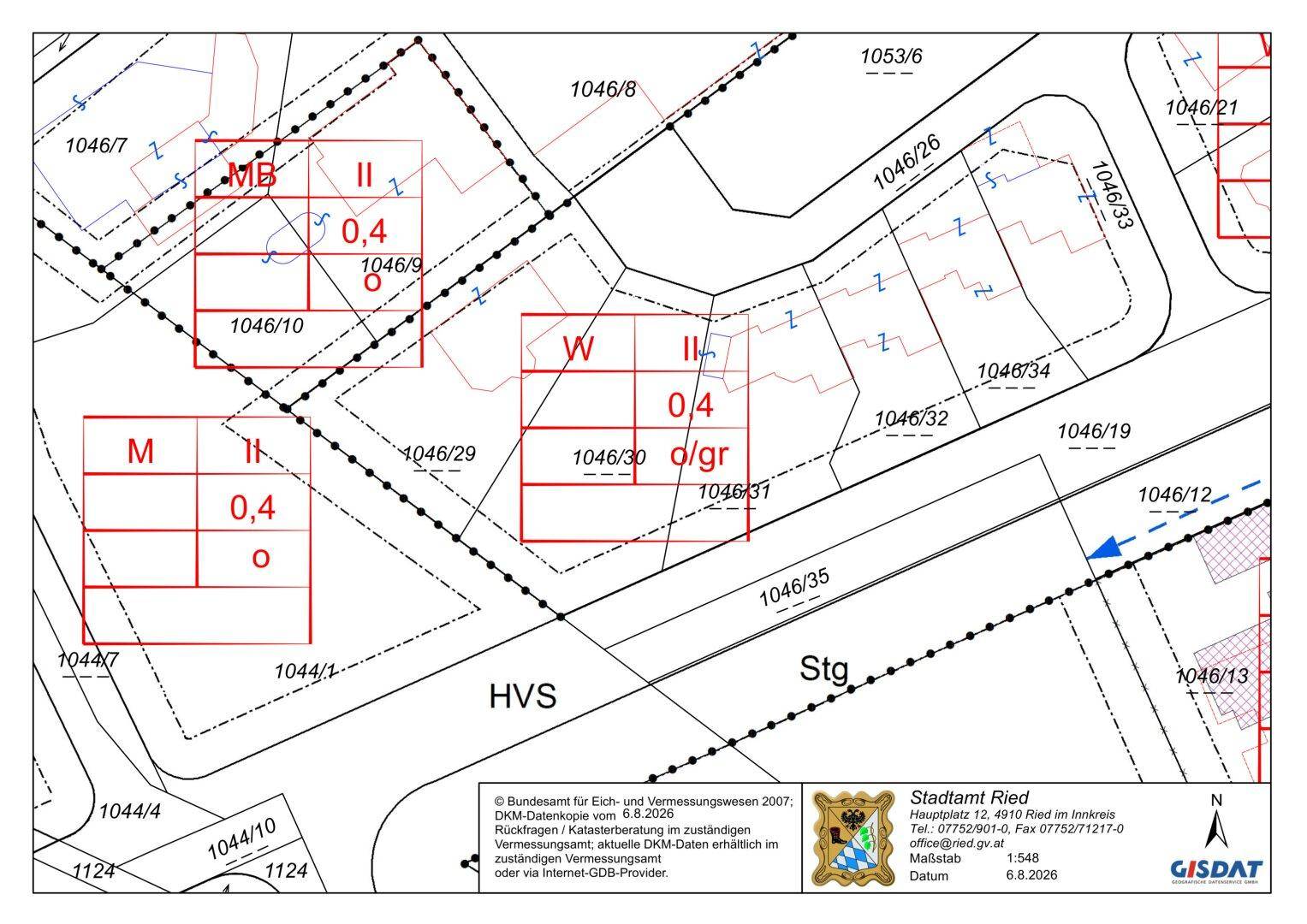 Slide 4