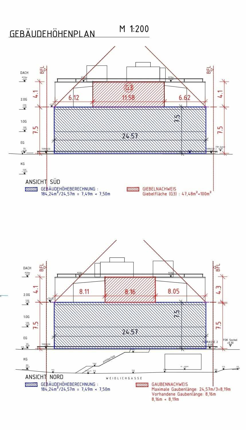 Planung Schnitt Süd - Nord