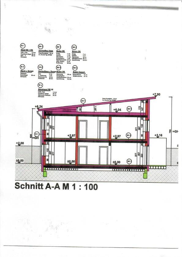 Gebäudeschnitt A-A zeigt die vertikale Struktur des Hauses mit zwei Stockwerken und Dachneigung.