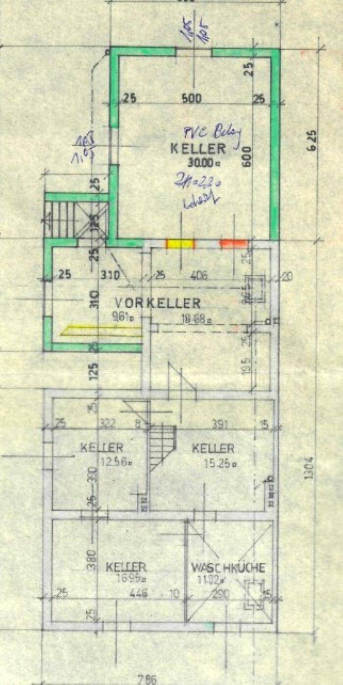 Plan Keller