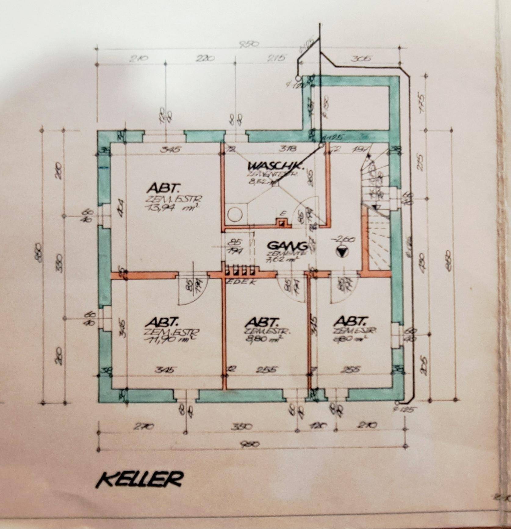 KG Plan