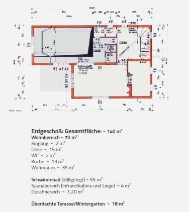 Grundriss Erdgeschoß