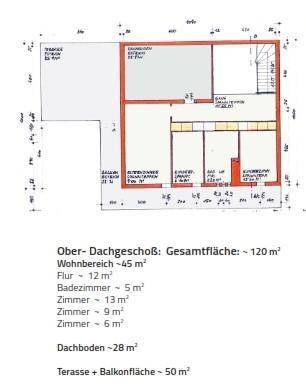 Grundriss Dachgeschoß