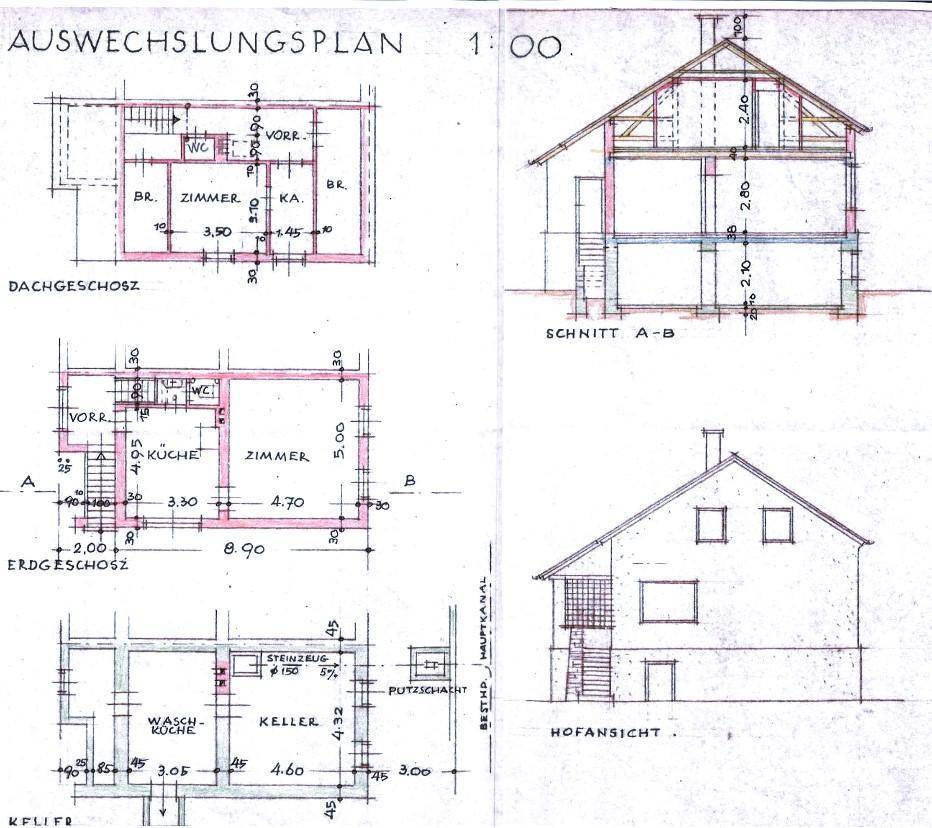 Grundrisse, Schnitt