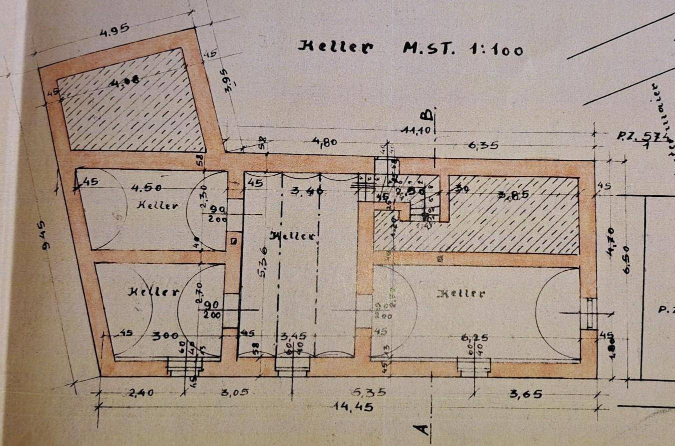 KG Plan