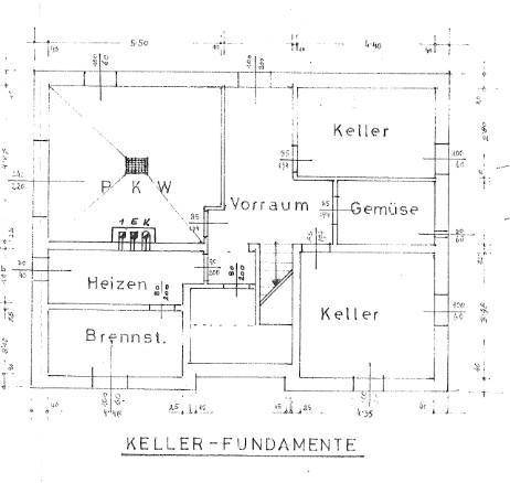 Keller Fundamente