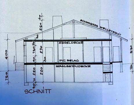 Schnitt