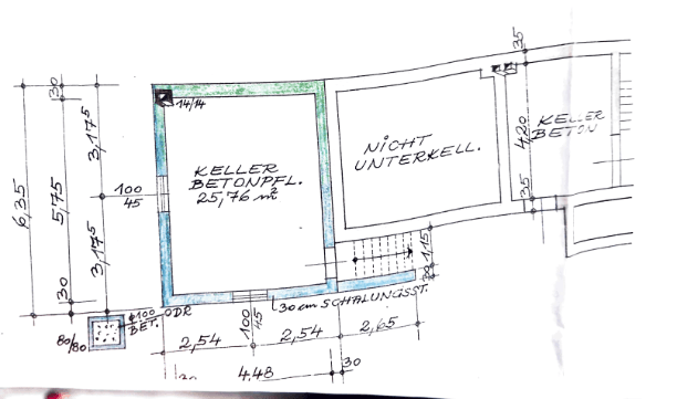 Kellerplan