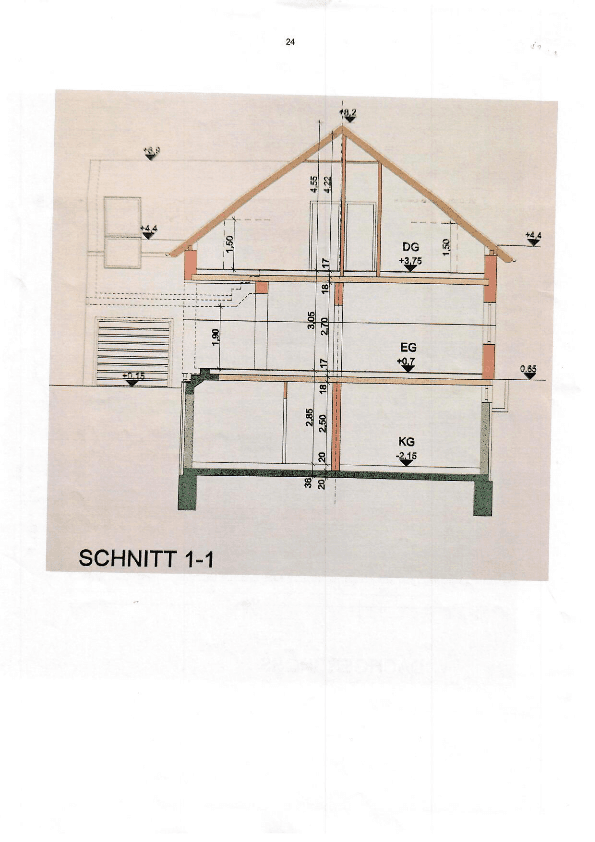 Schnitt