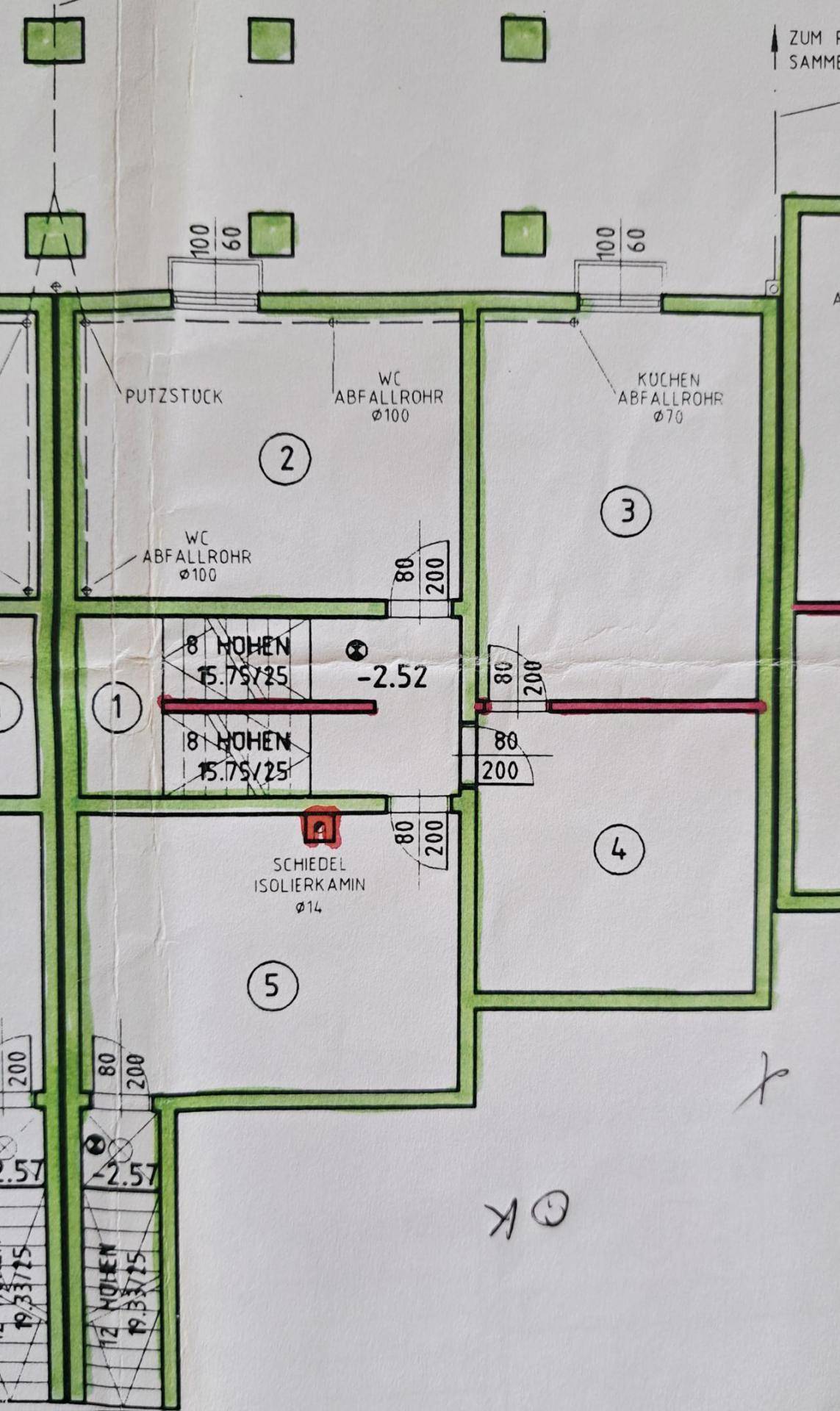 KG Plan