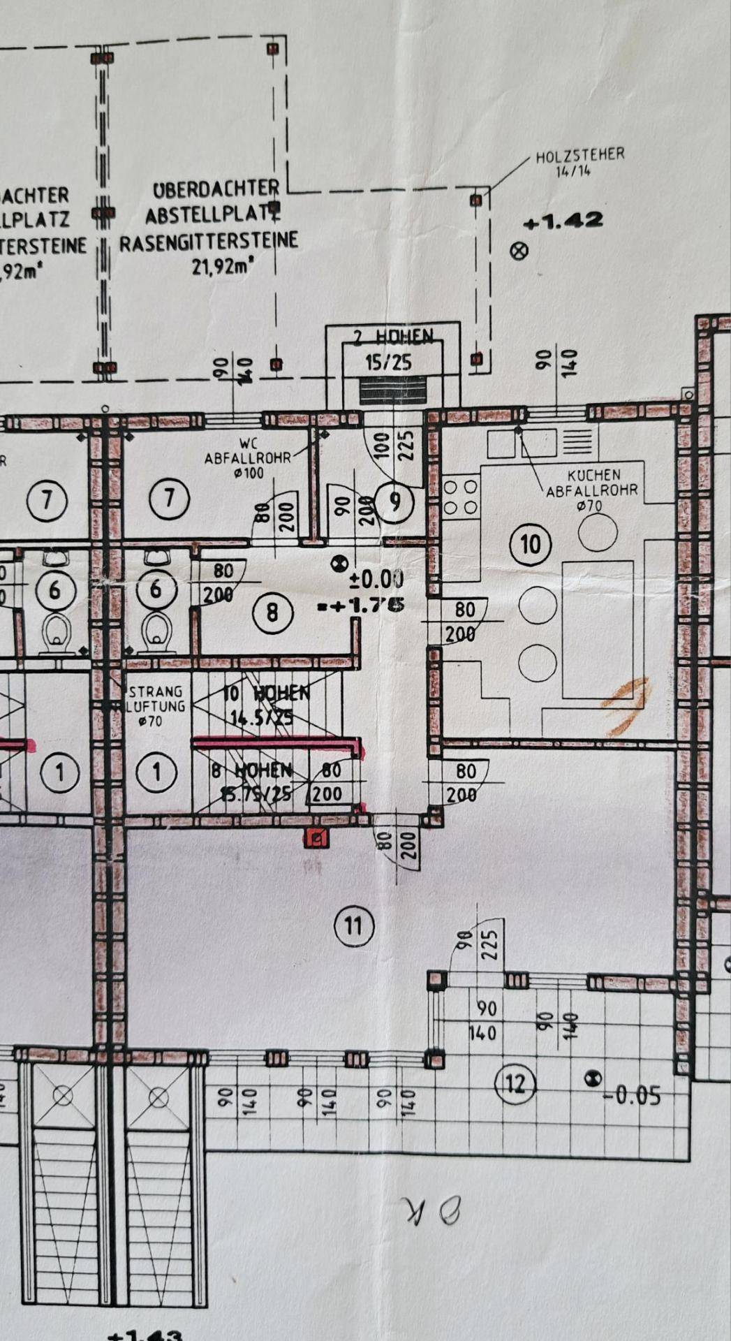 EG Plan