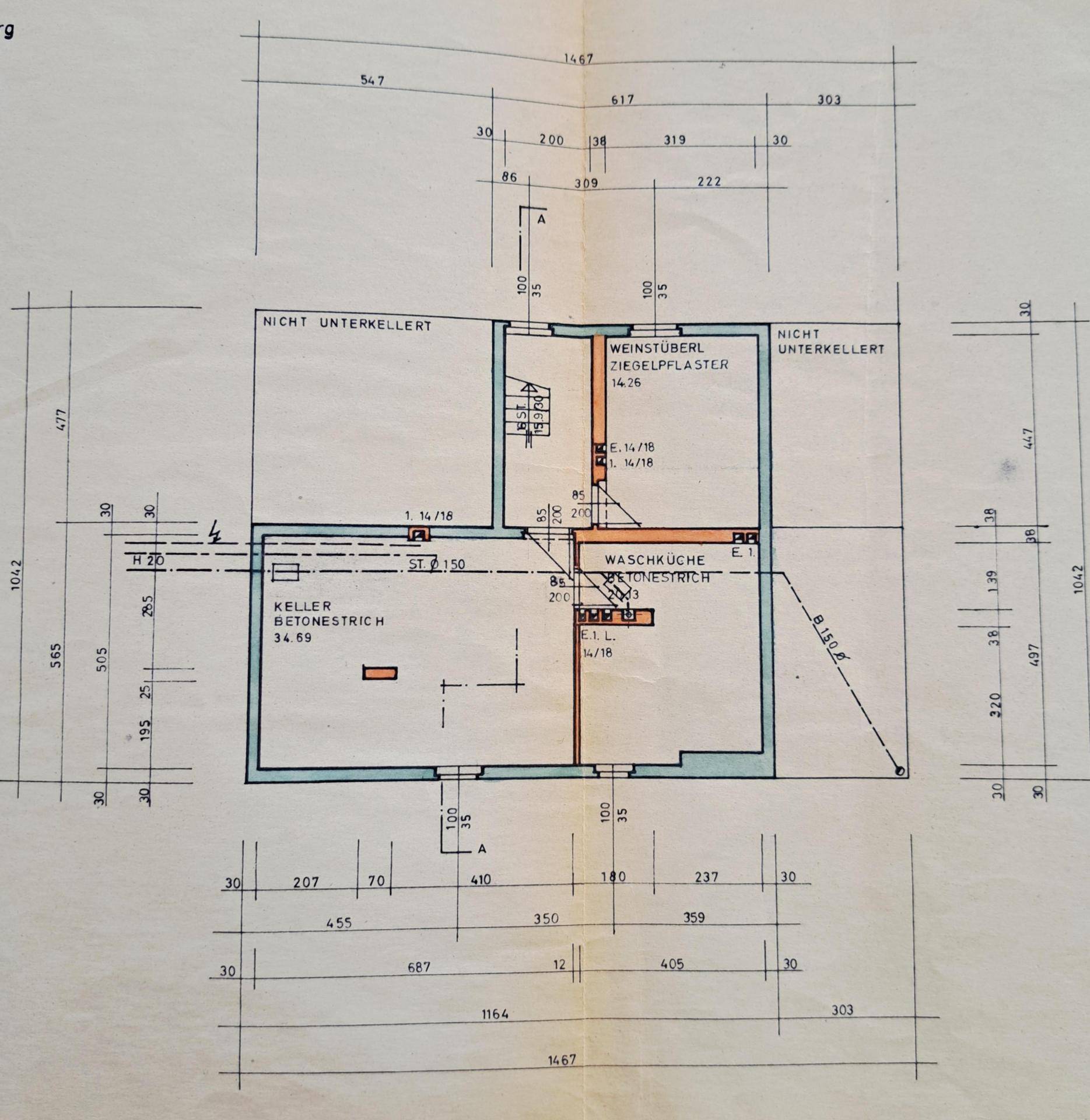 KG Plan