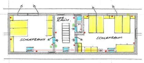 Plan DG