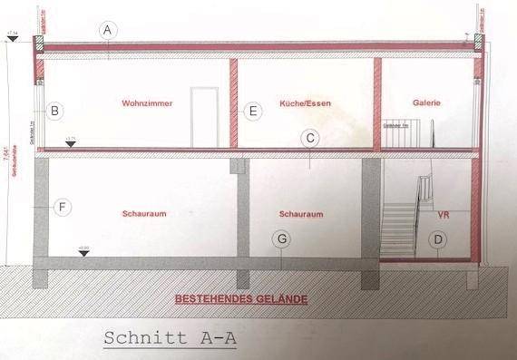 Schnitt