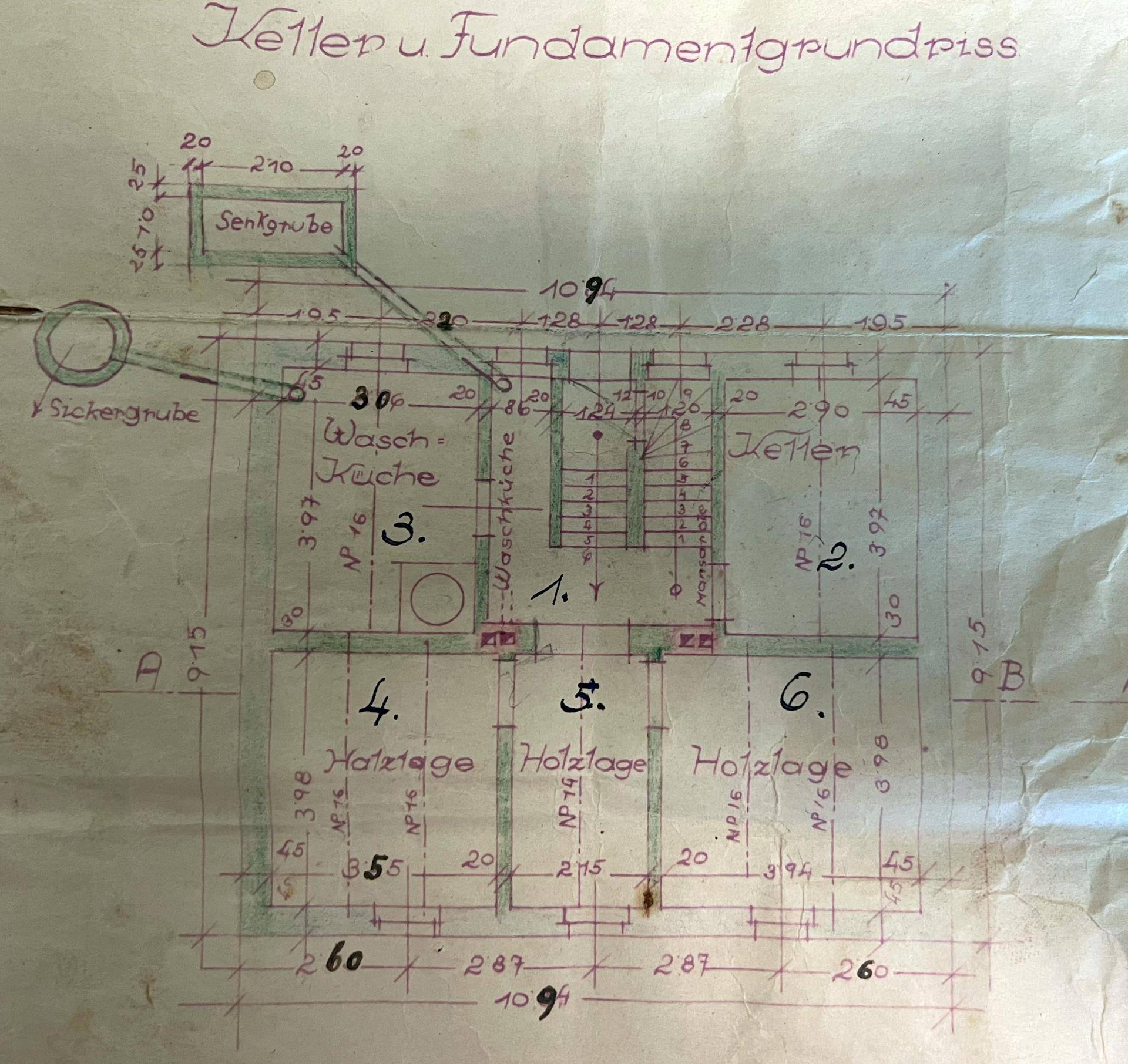 KG Ursprung