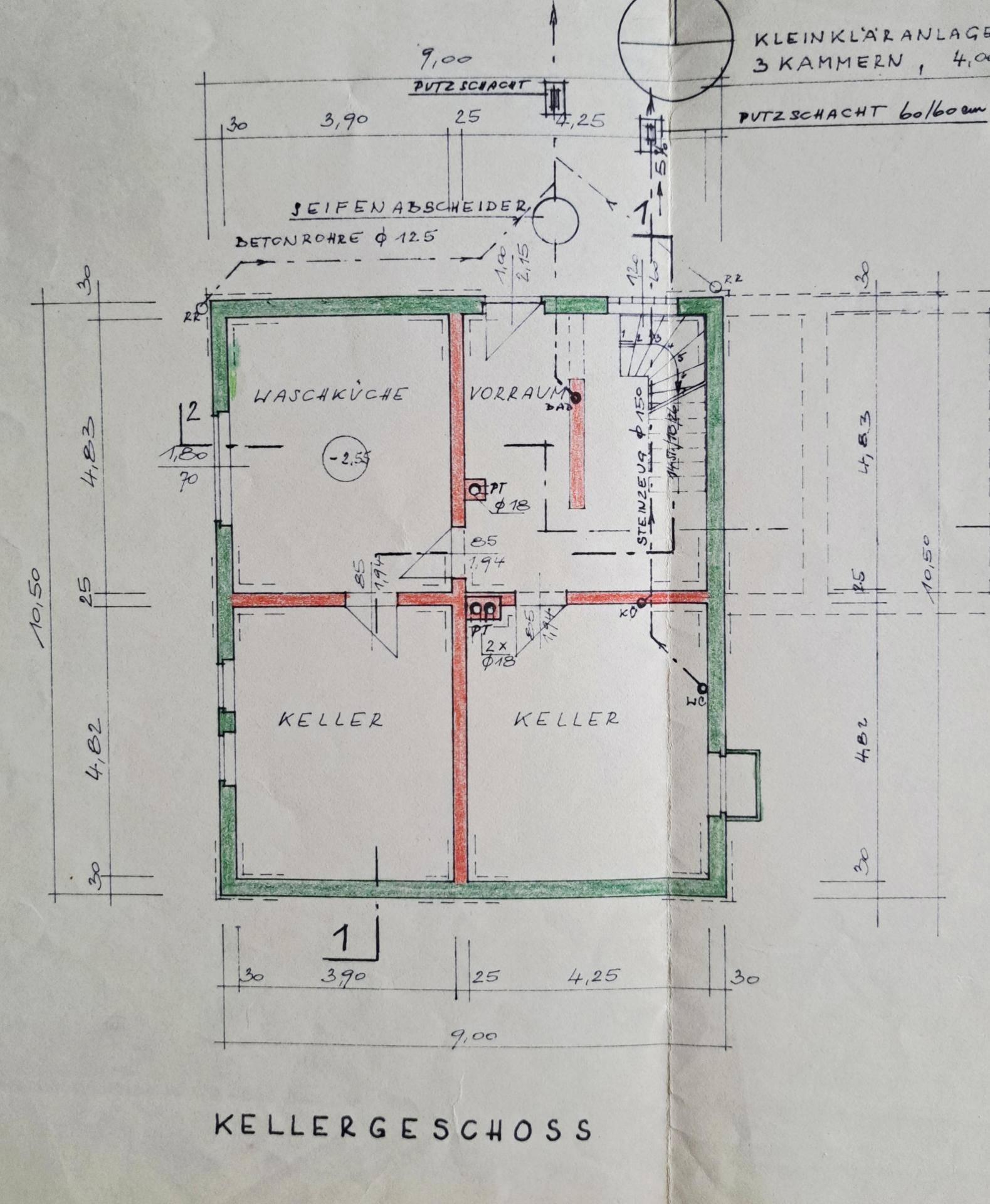 KG Plan