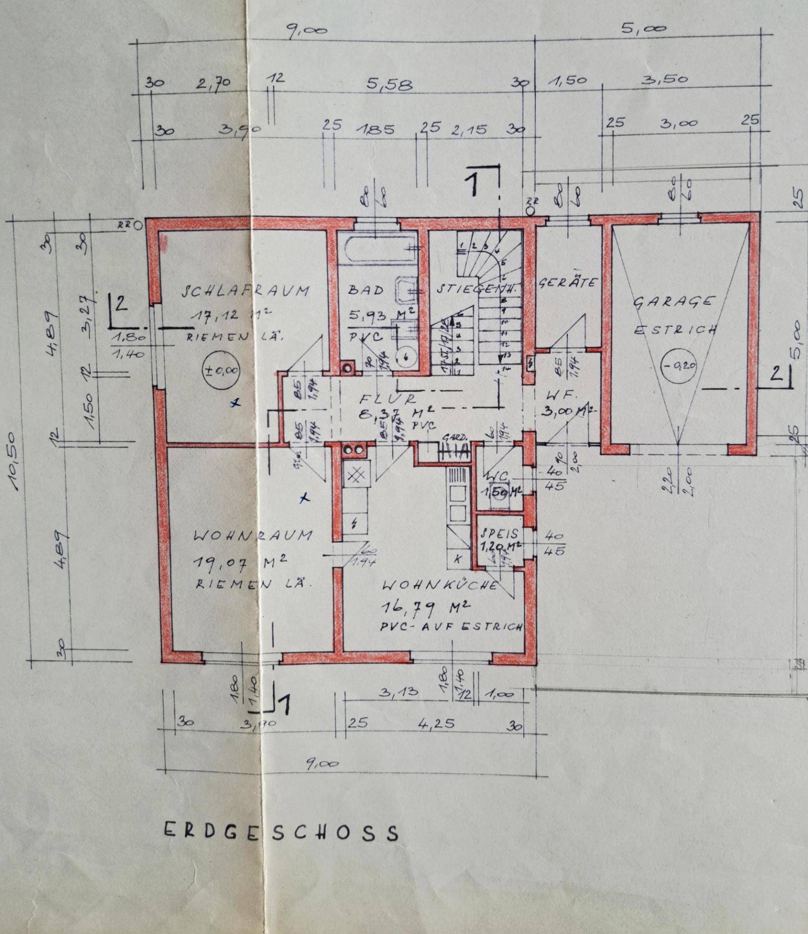 EG Plan