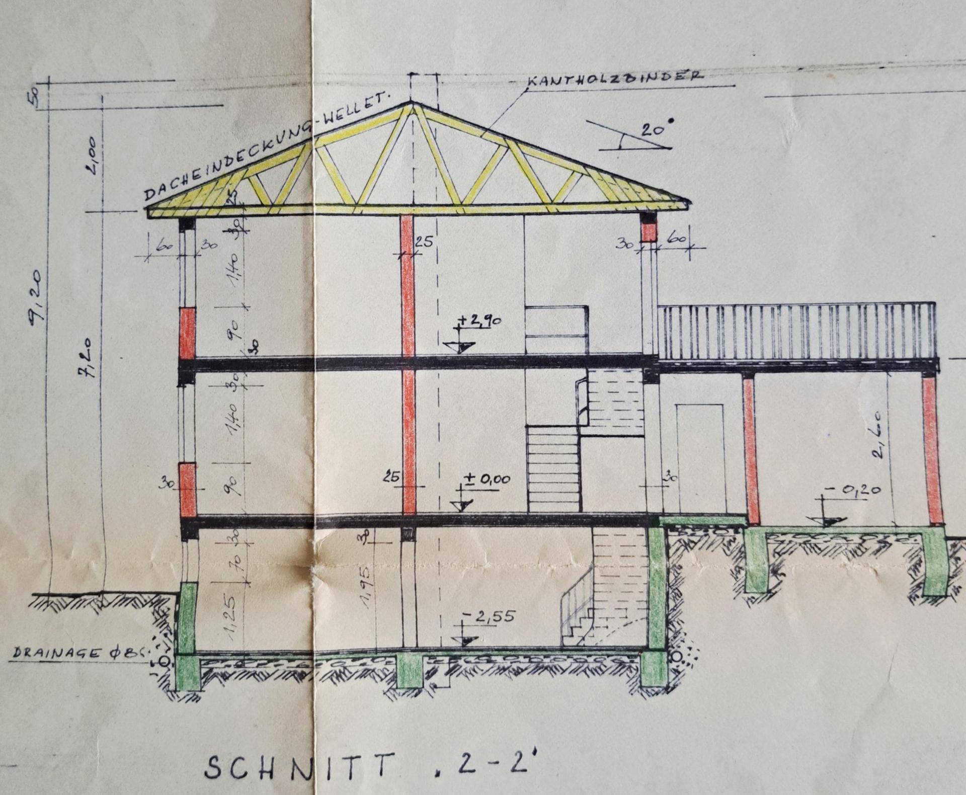 Schnitt 2