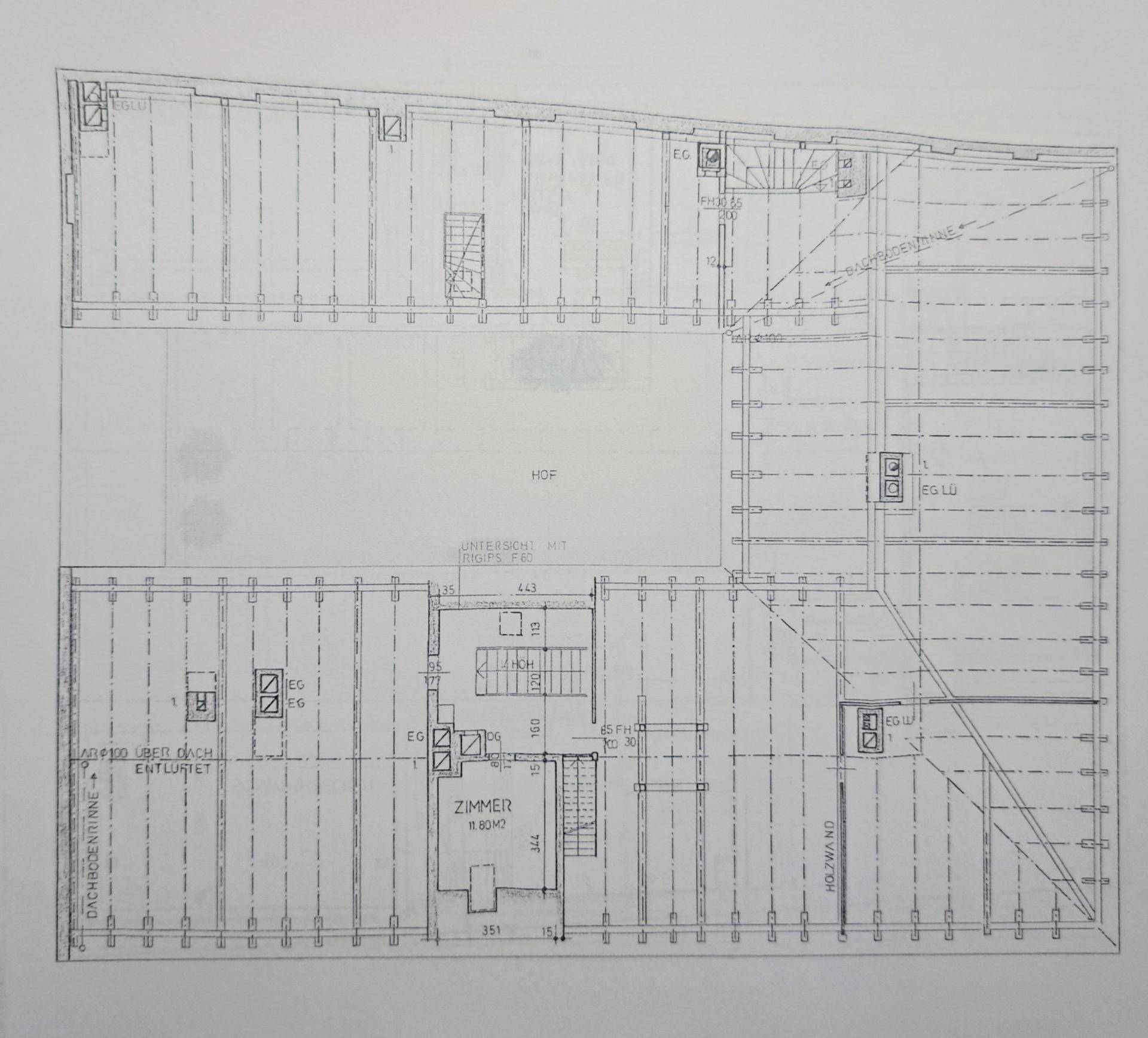 DG Plan