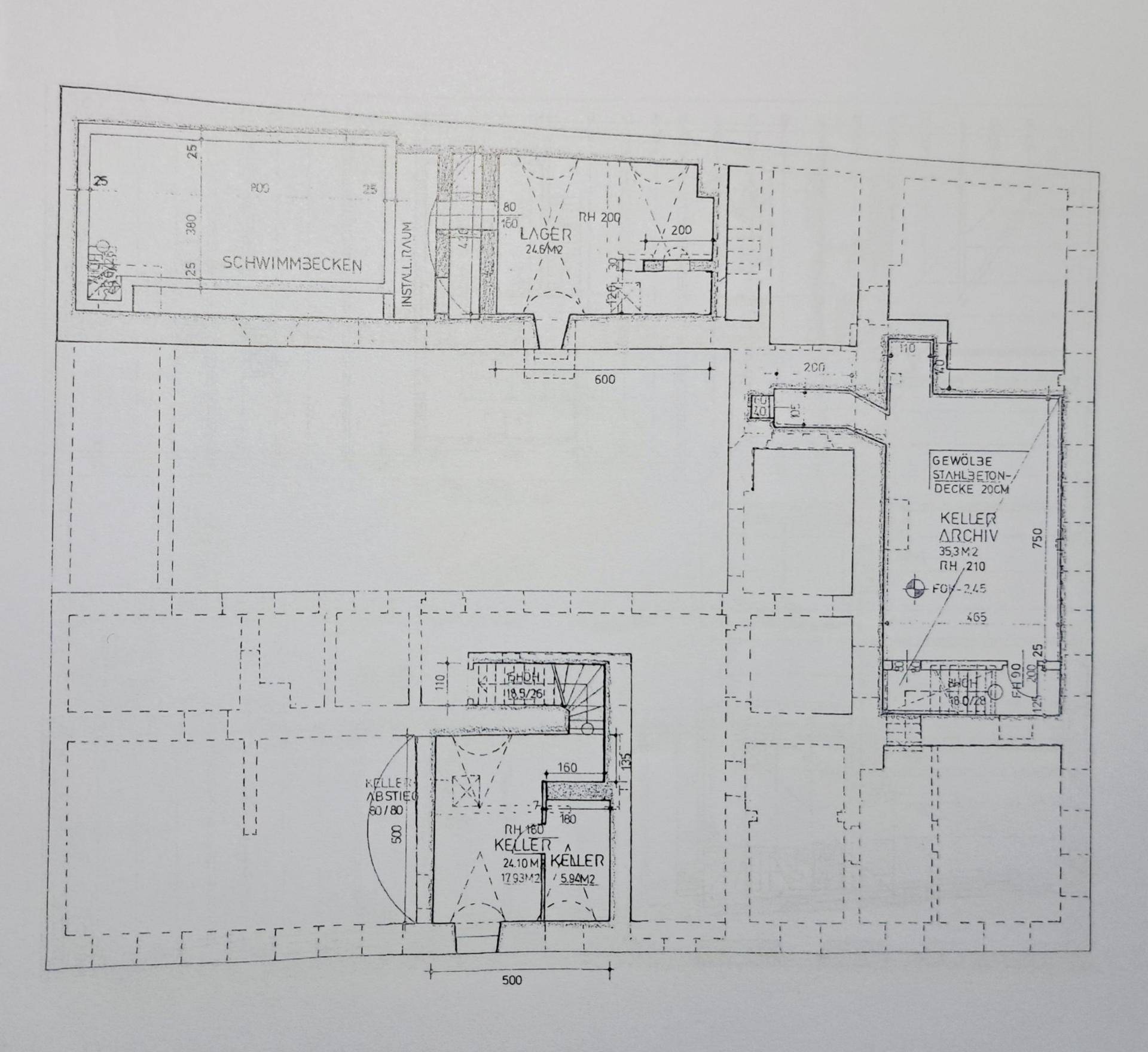 KG Plan