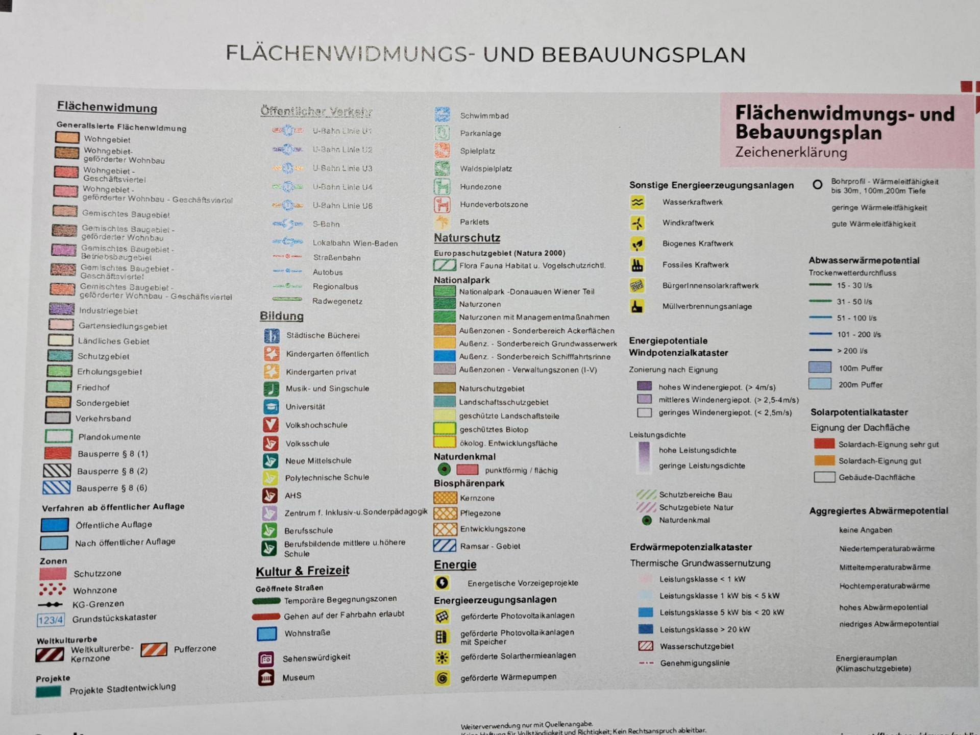 FLÄWI- und BEBAUUNGS BESCHREIBUNG II