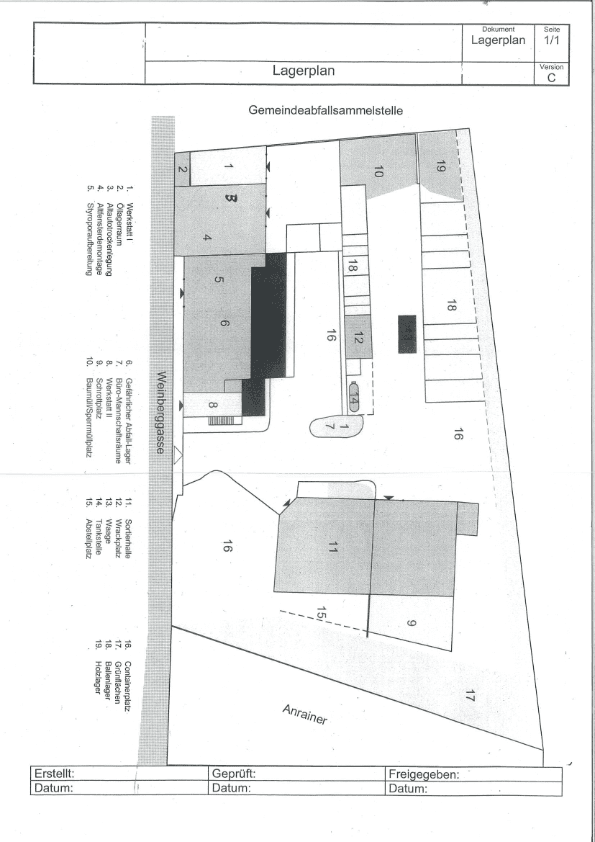 Lagerplan