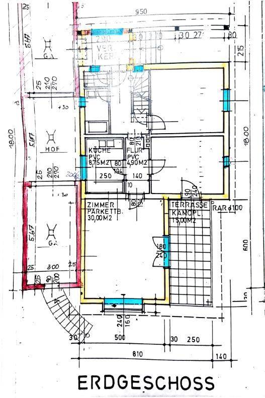 EG Plan