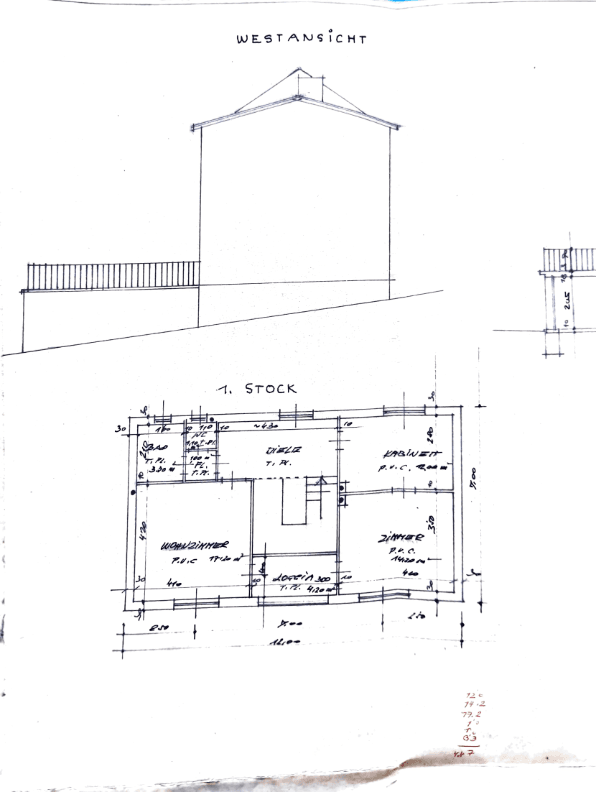 Plan 1. Stock