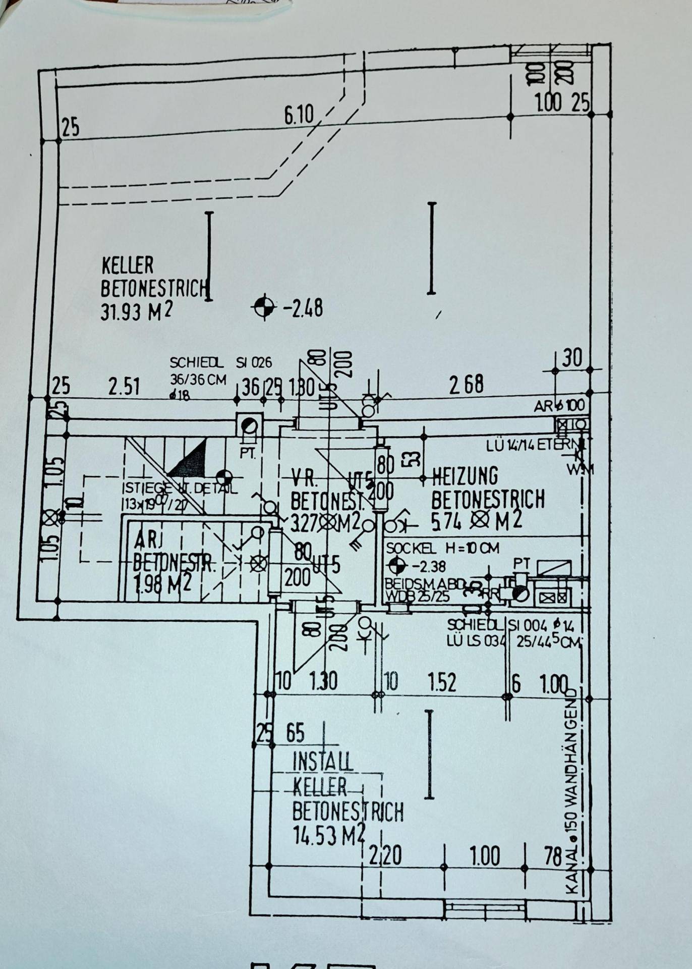 KG Plan