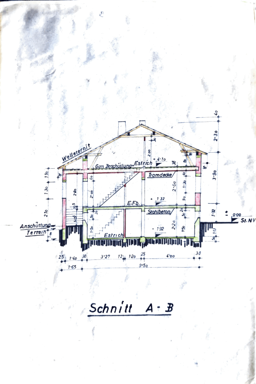 Schnitt