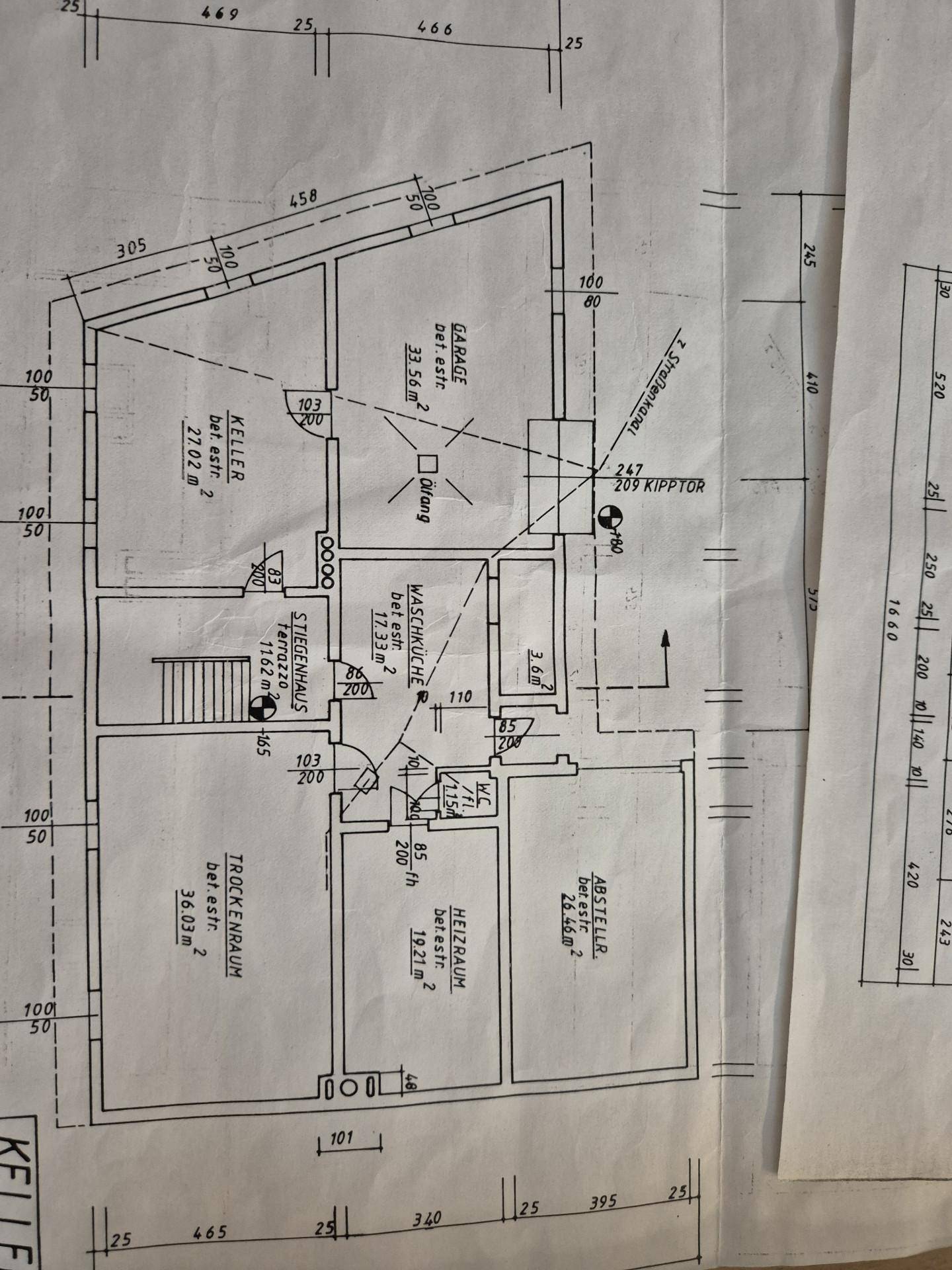 Plan Keller