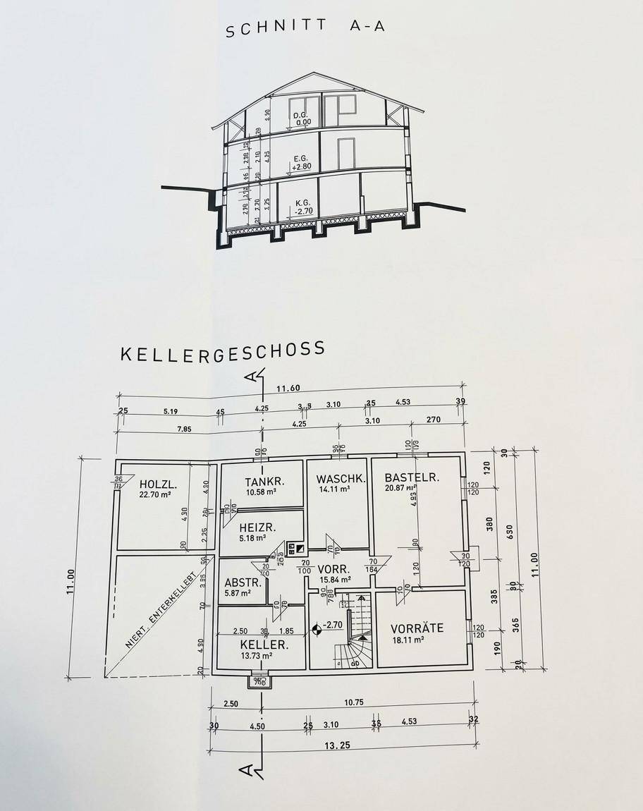 Plan KG