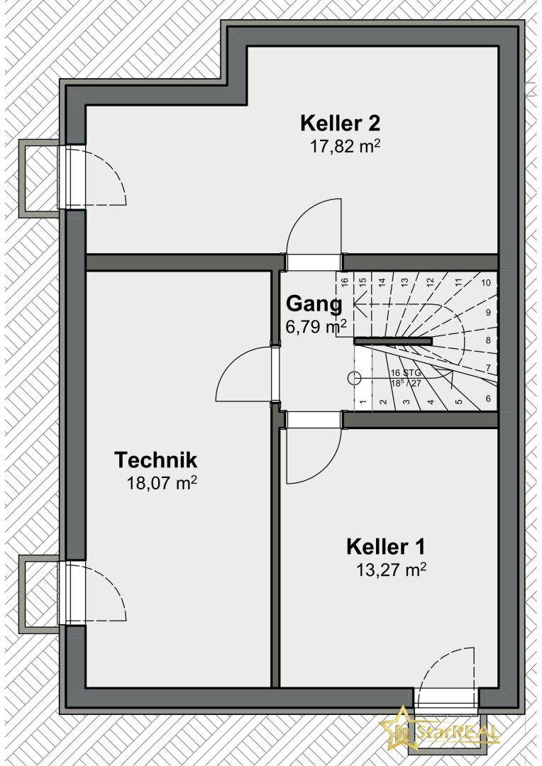 Keller