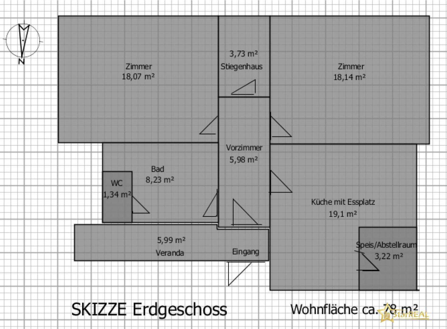 SKIZZE Erdgeschoss