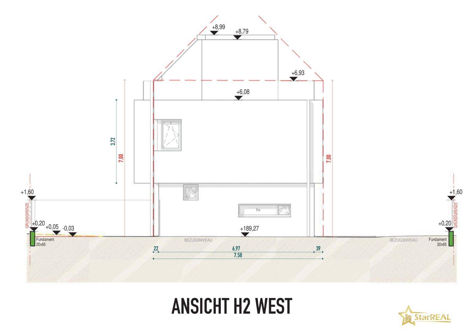 Ansicht West