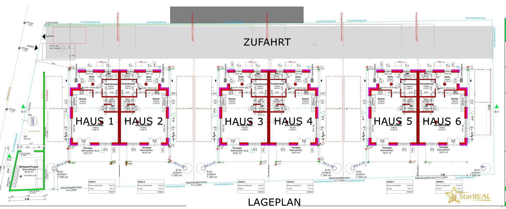 Projektübersicht