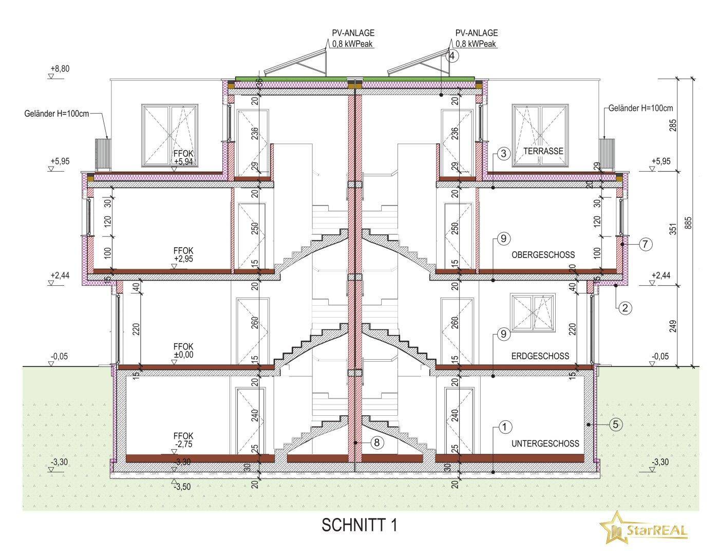 Schnittansicht des Gebäudes zeigt die Aufteilung über mehrere Geschosse mit Treppenhaus.