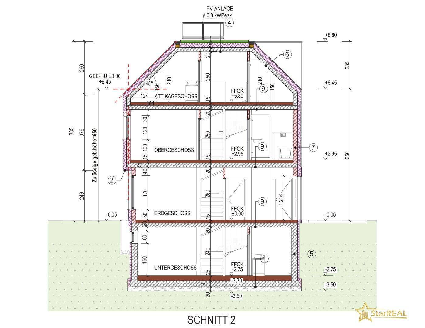 Schnittansicht des Gebäudes zeigt die Geschosseinteilung und Dachkonstruktion.